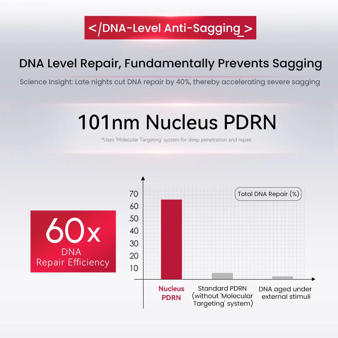 AMIRO PDRN Firm Radiance Boosting Serum - Image 8