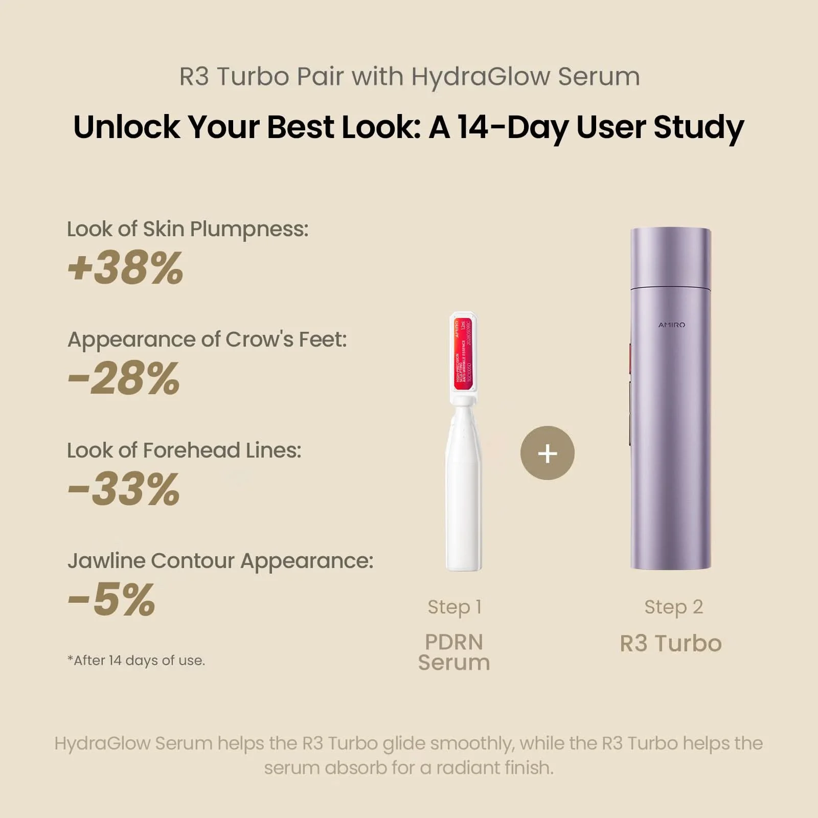 AMIRO R3 Turbo Facial RF Beauty Tool - Image 7