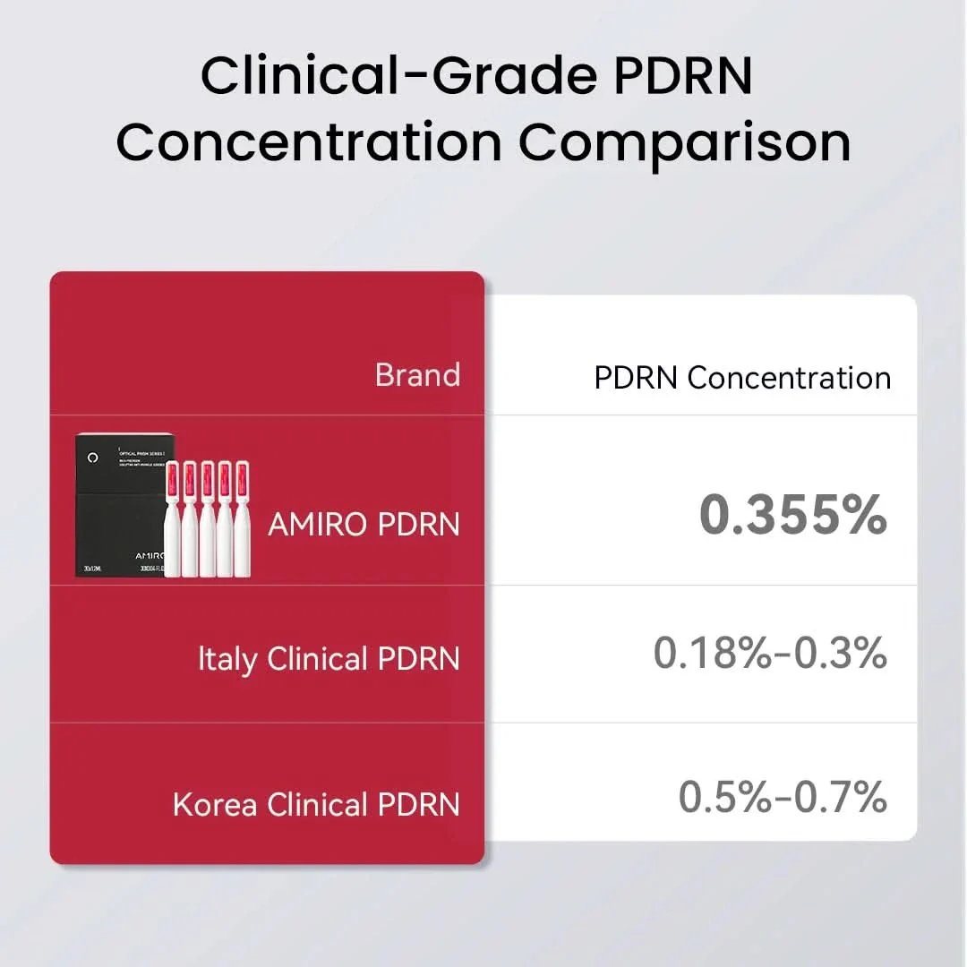 AMIRO R3 Turbo Facial RF Beauty Tool - Image 9