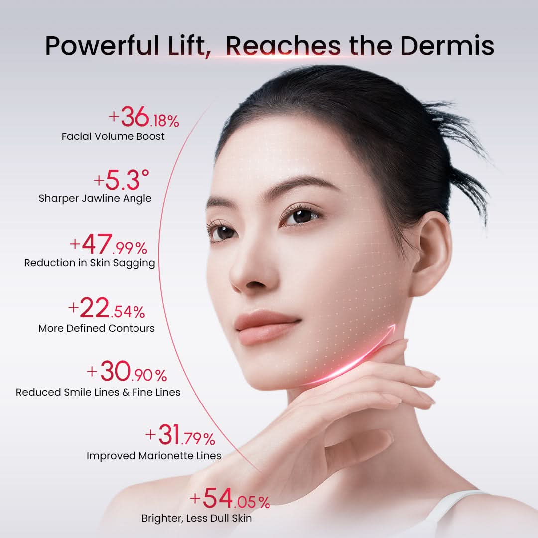 AMIRO R3 Turbo Facial RF Beauty Tool - Image 8