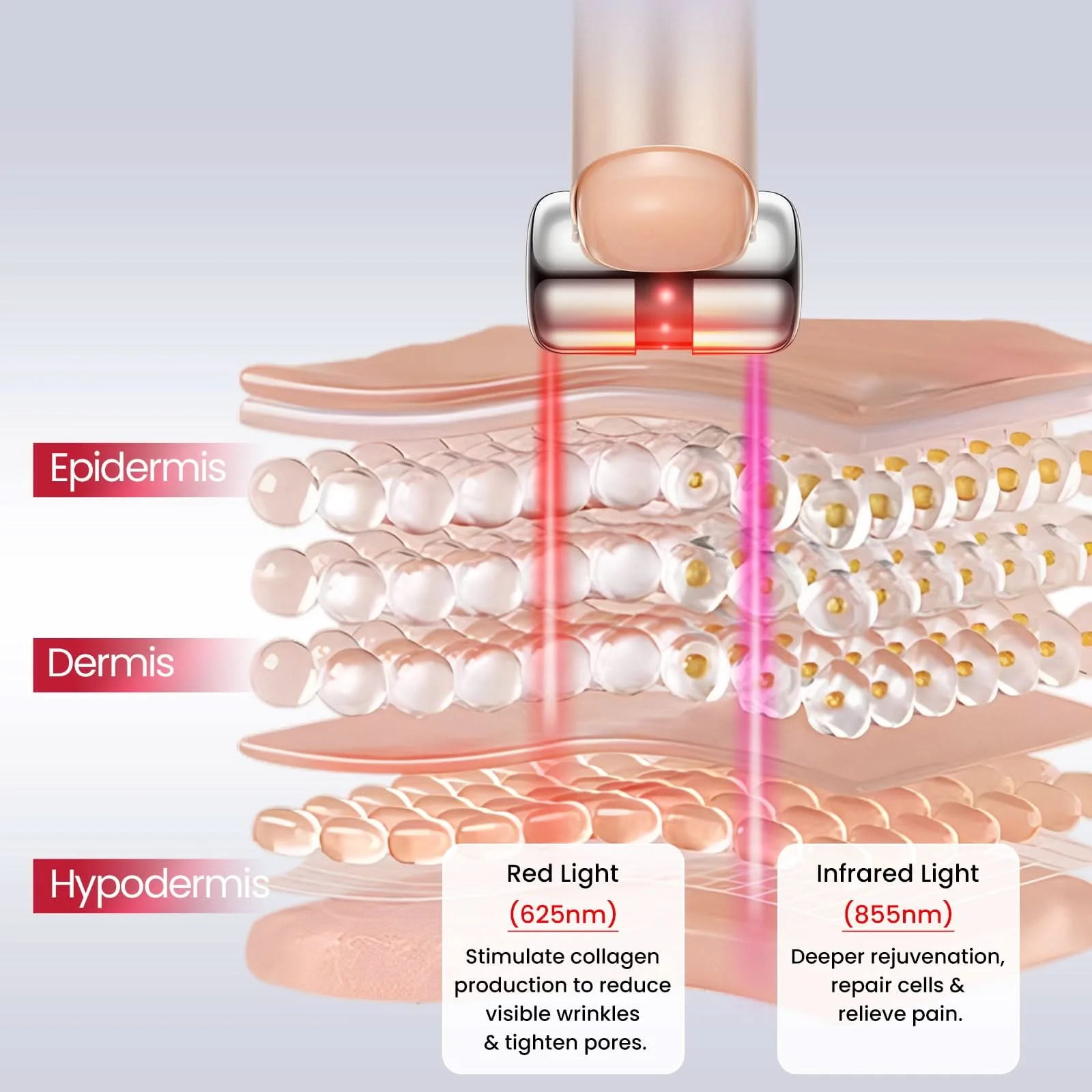 HydraGlow Booster<br><small>Red Light & Microcurrent + PDRN Serum Kit</small> - Image 6