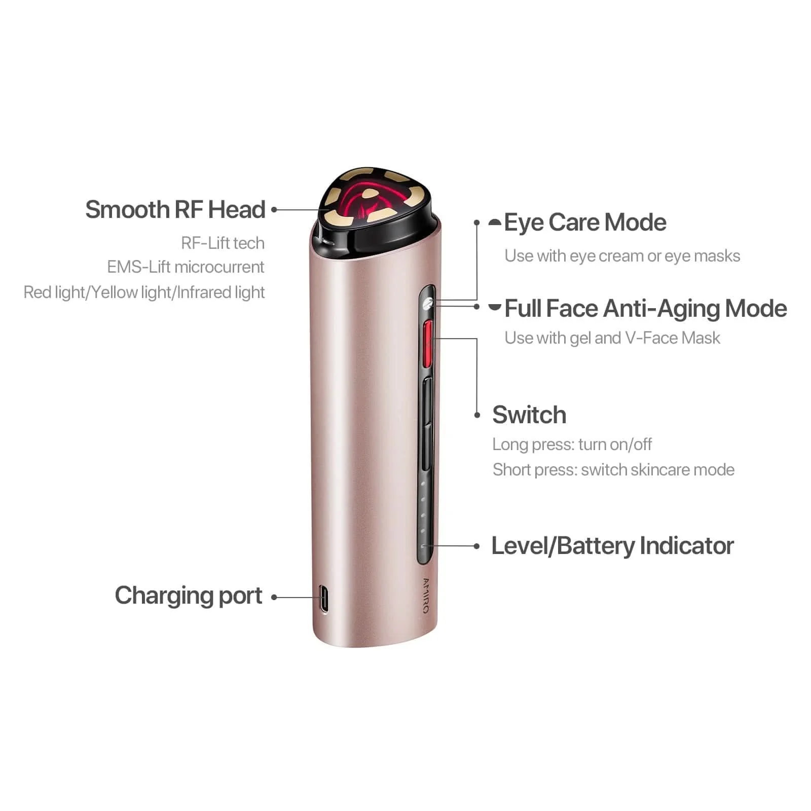 AMIRO R1 Lift Facial RF Skin Tightening Device - Image 6